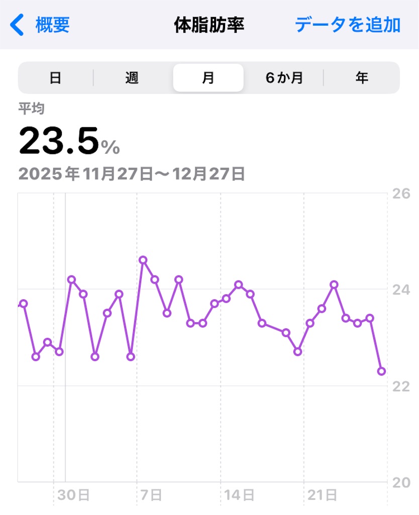 f:id:na2ro:20251227091843j:image