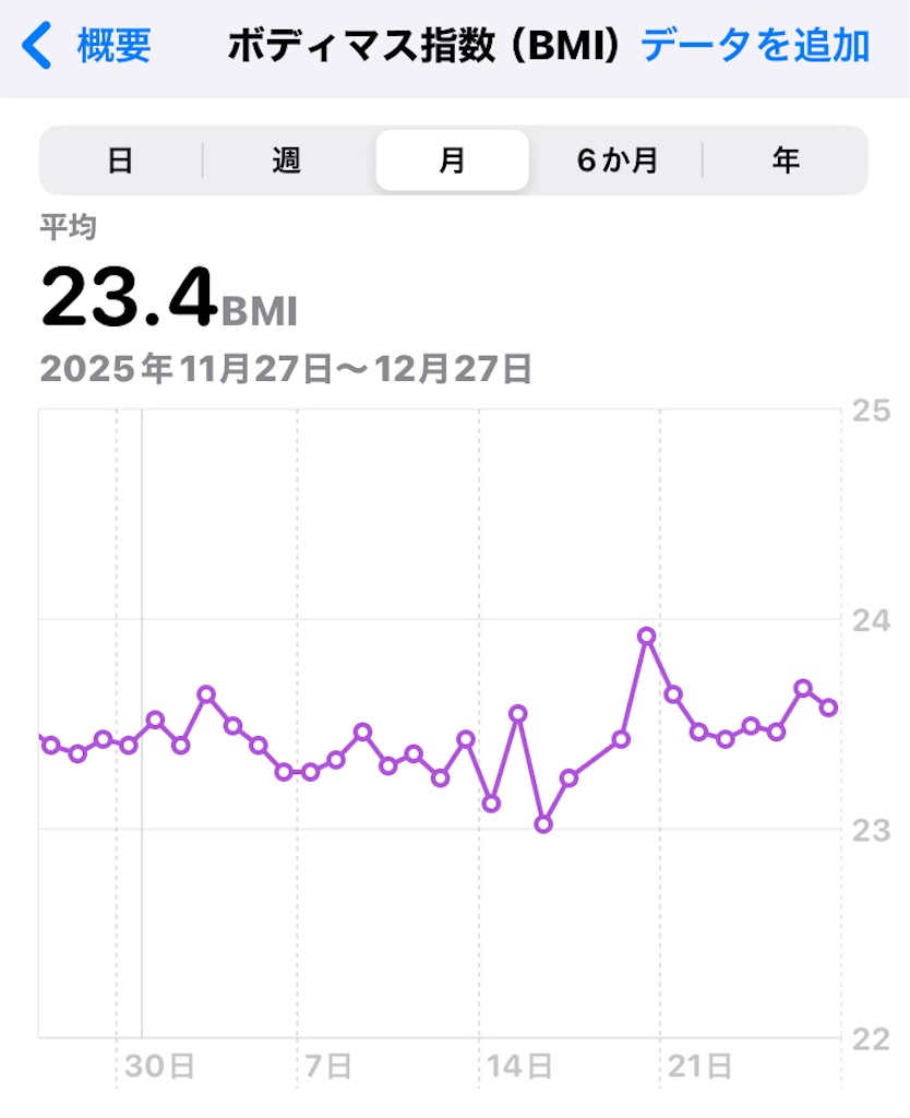 f:id:na2ro:20251227091846j:image