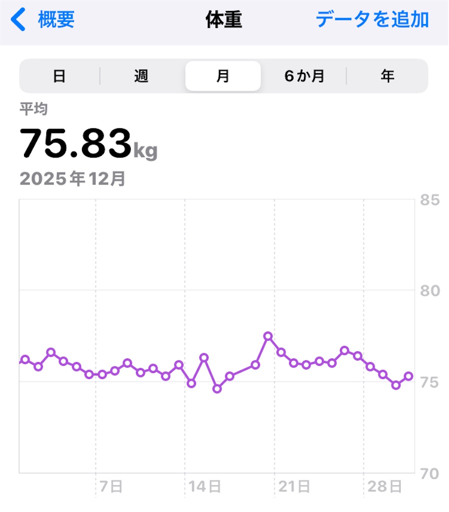 f:id:na2ro:20251231090928j:image