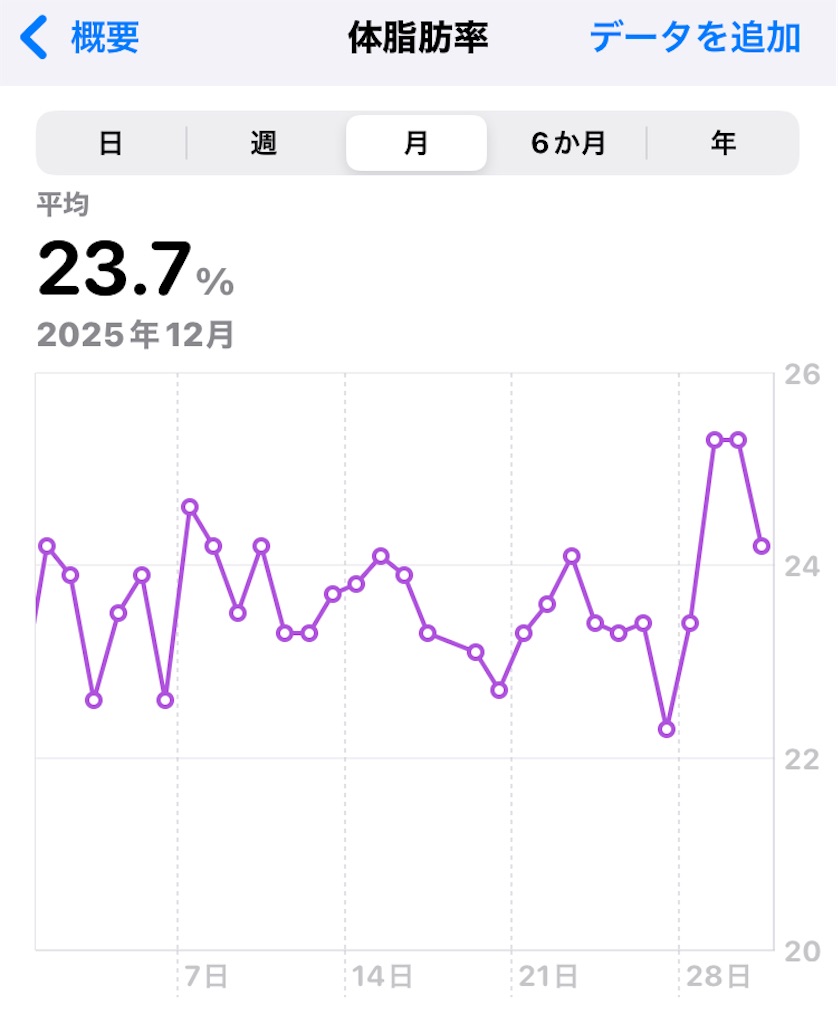 f:id:na2ro:20251231090931j:image