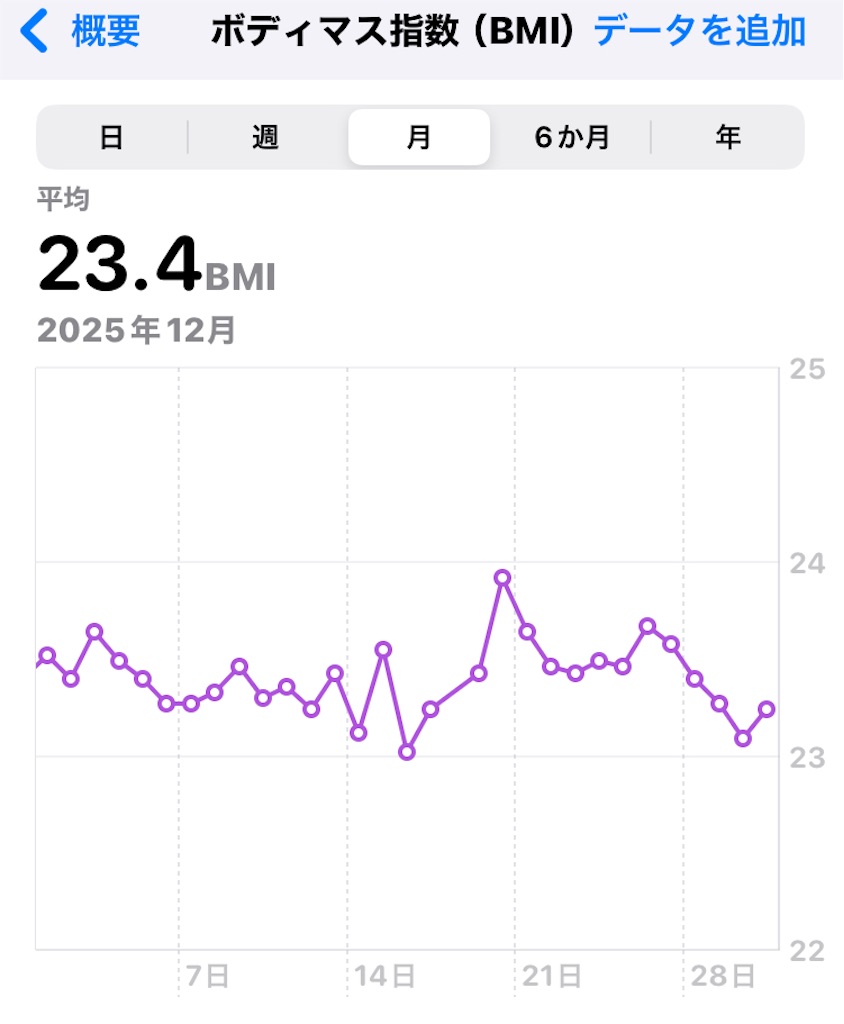 f:id:na2ro:20251231090935j:image