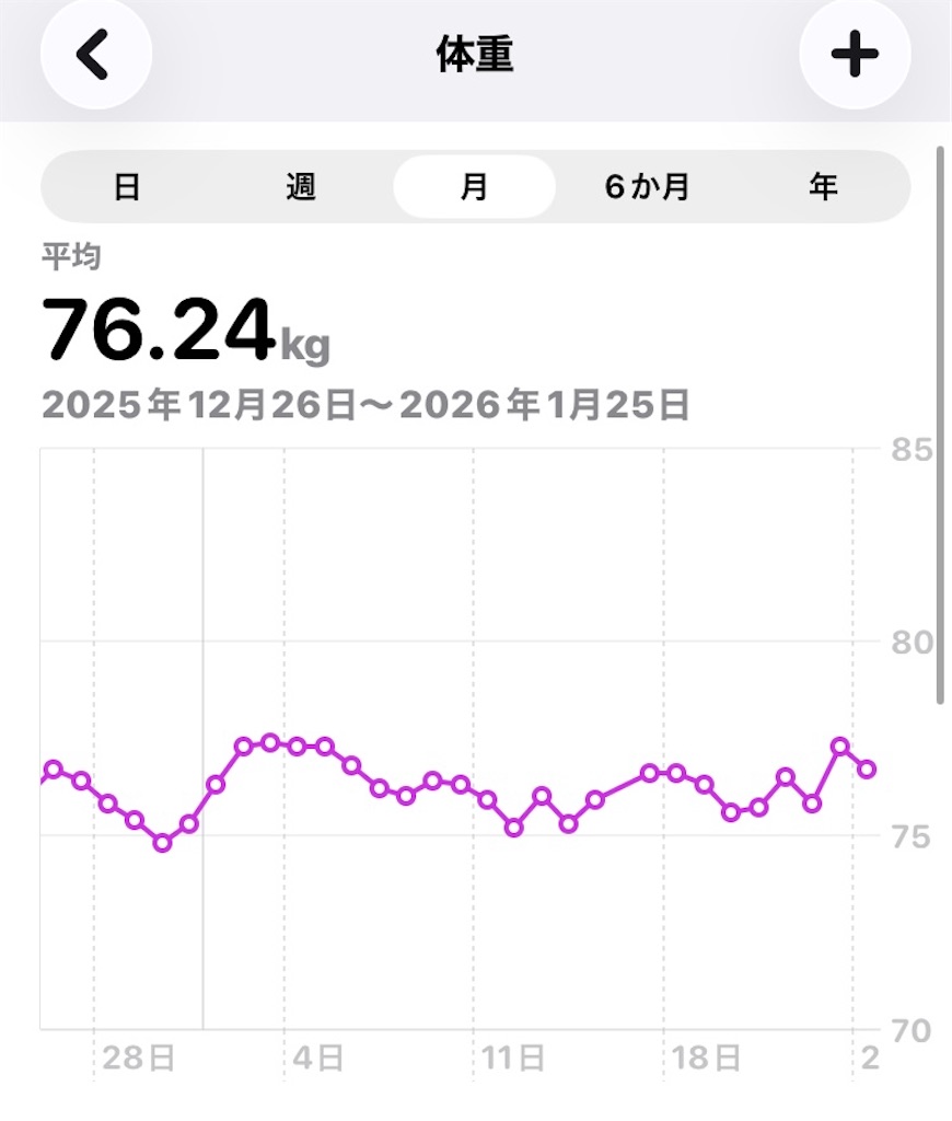 f:id:na2ro:20260125073302j:image