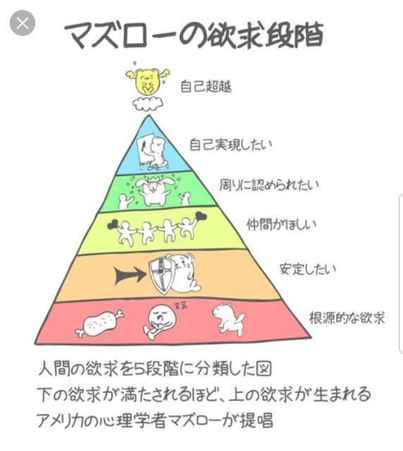 f:id:na7aki26:20190521210049j:image