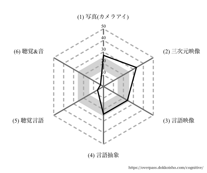 f:id:na_na_fp:20210409025105p:plain