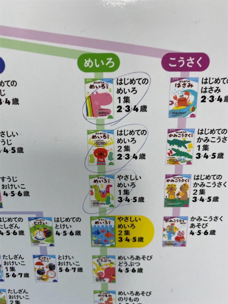 ピンポン！ワーク 年少 4月-10月 楽天市場】ミニバス バスケットボール 5号 スポンジボブ