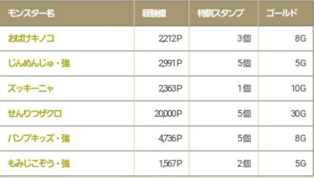 f:id:naana10:20201101070728j:image f:id:naana10:20201101070728j:image
