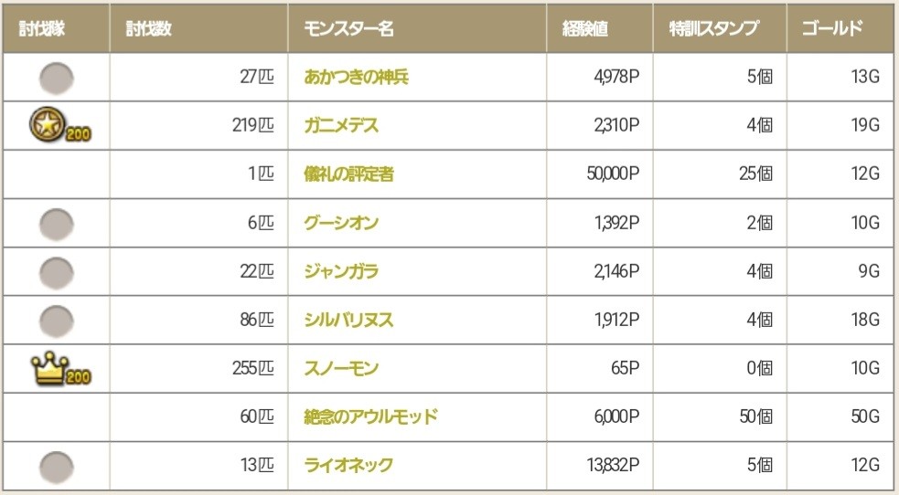 f:id:naana10:20230716193253j:image f:id:naana10:20230716193253j:image