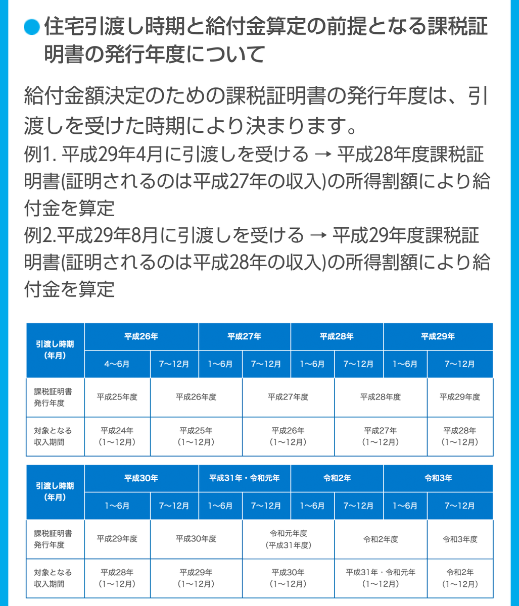 f:id:naatantantan:20201010004327p:plain
