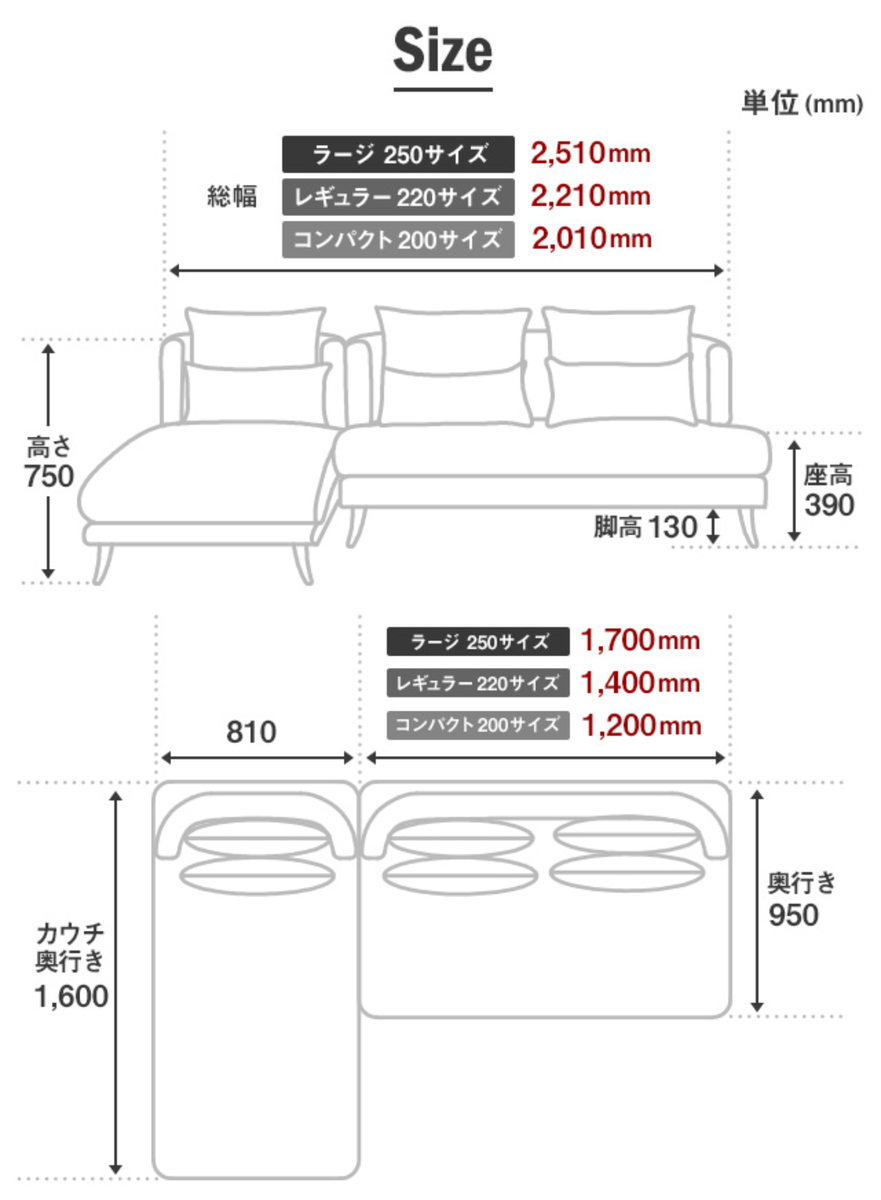 f:id:naatantantan:20201013163029p:plain f:id:naatantantan:20201013163029p:plain