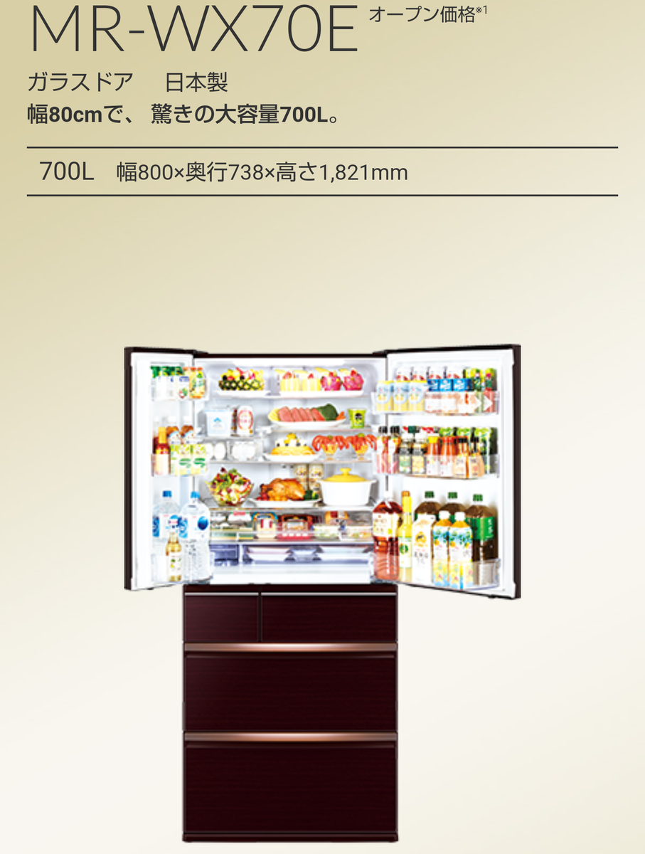 f:id:naatantantan:20210516165719p:plain