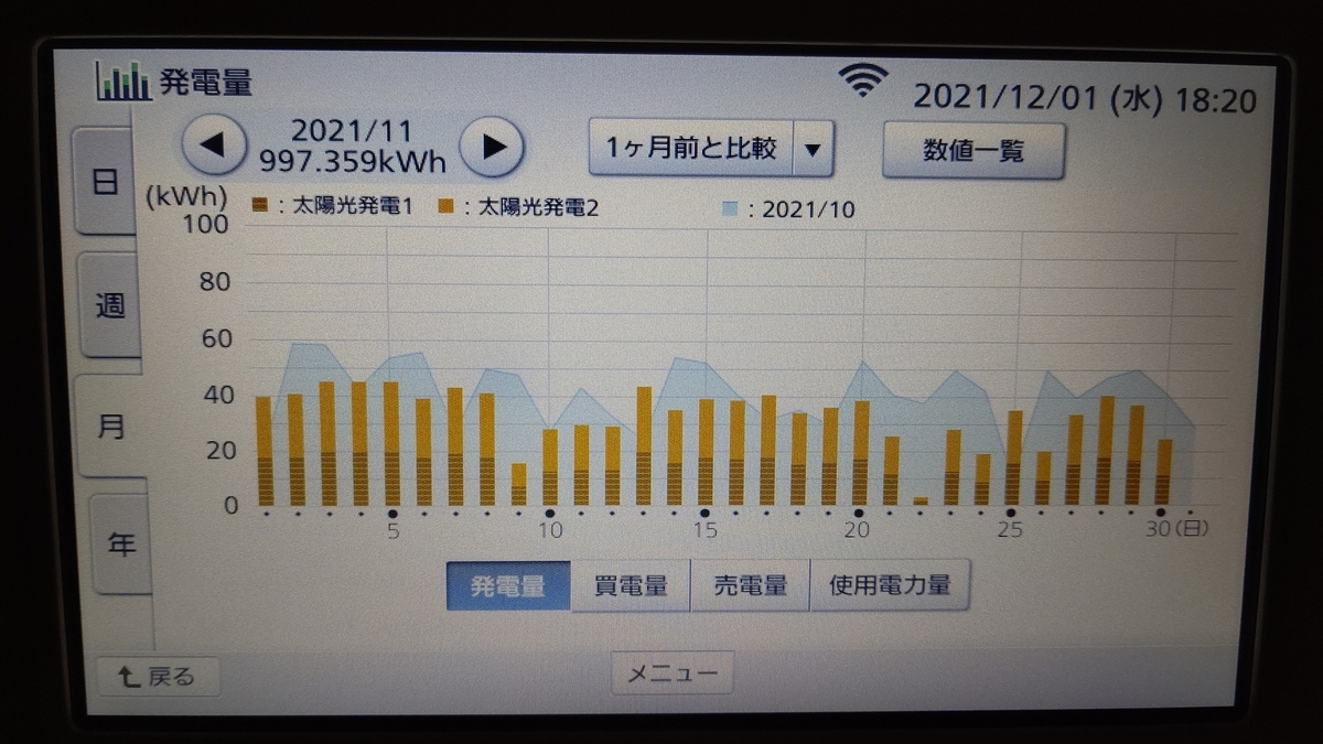 f:id:naatantantan:20211201184805j:plain