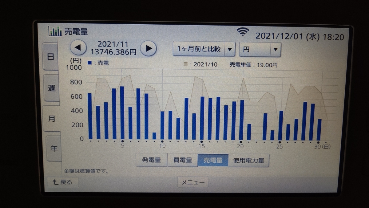 f:id:naatantantan:20211201184938j:plain