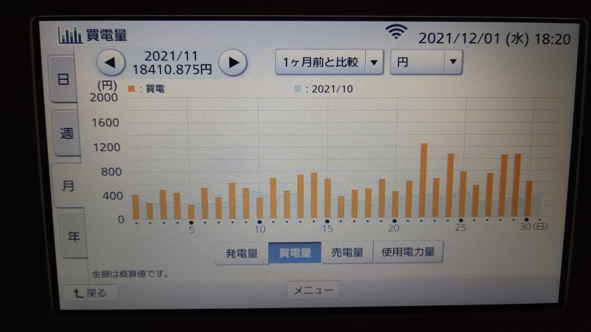 f:id:naatantantan:20211201185705j:plain