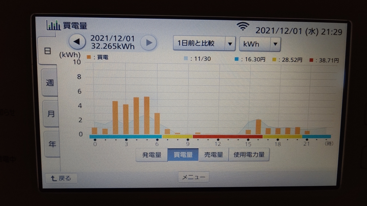 f:id:naatantantan:20211201214310j:plain