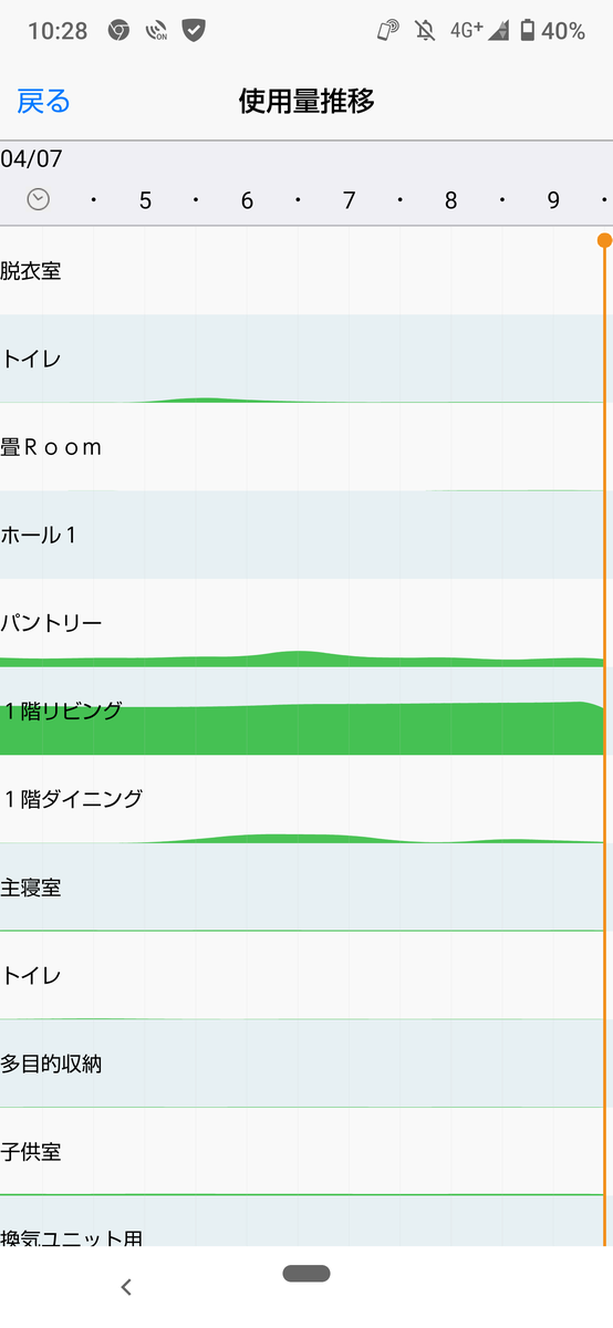 f:id:naatantantan:20220407104009p:plain