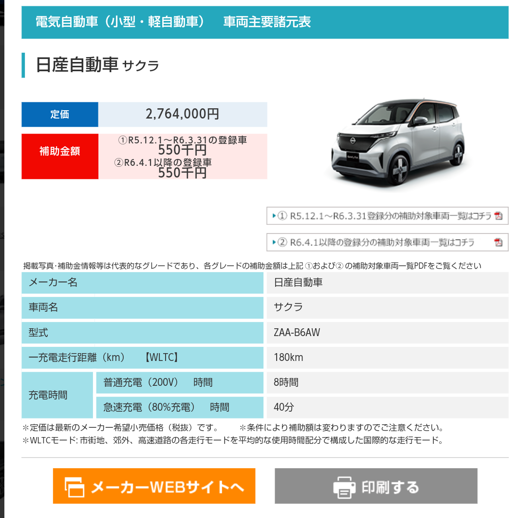 【気質アップ】 値引きは？見積もり書公開】電気自動車の軽：日産サクラ購入【EV コスプレウィッグ