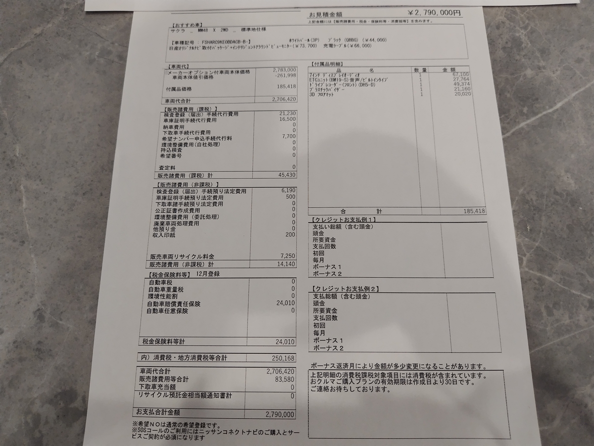 純金積立プラン - KOYO証券株式会社