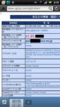 f:id:naba_san:20130428021446j:image:medium:left