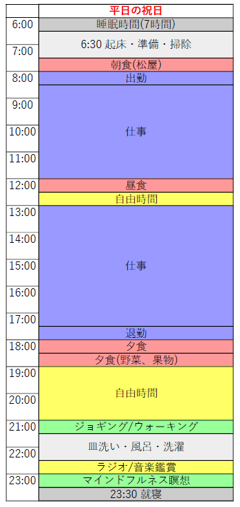 f:id:nabaro:20170204174142p:plain f:id:nabaro:20170204174142p:plain