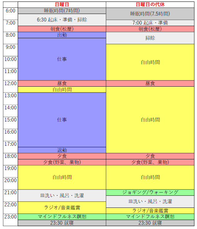 f:id:nabaro:20170204174614p:plain f:id:nabaro:20170204174614p:plain