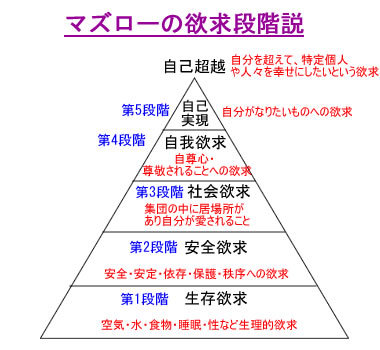 f:id:nabaro:20170204181546p:plain f:id:nabaro:20170204181546p:plain