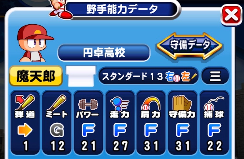 強化円卓で岸田入り野手育成 センス ひびぱわ