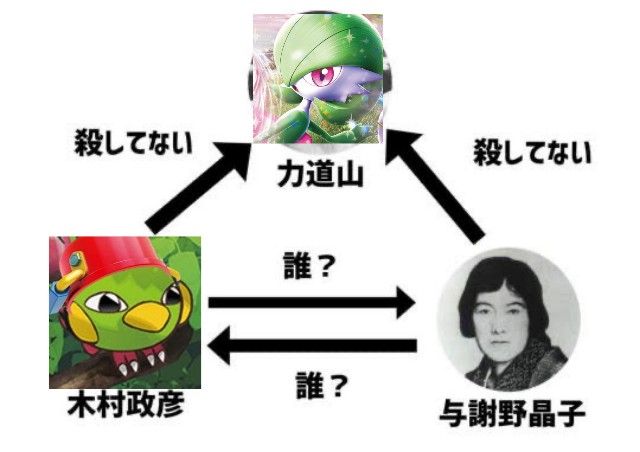 f:id:nabechiyo0628:20230303121153j:image