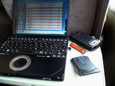 f:id:nabehisa:20080501081100j:image