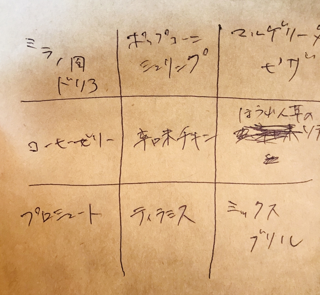 f:id:nabelab00:20181027231107j:plain f:id:nabelab00:20181027231107j:plain