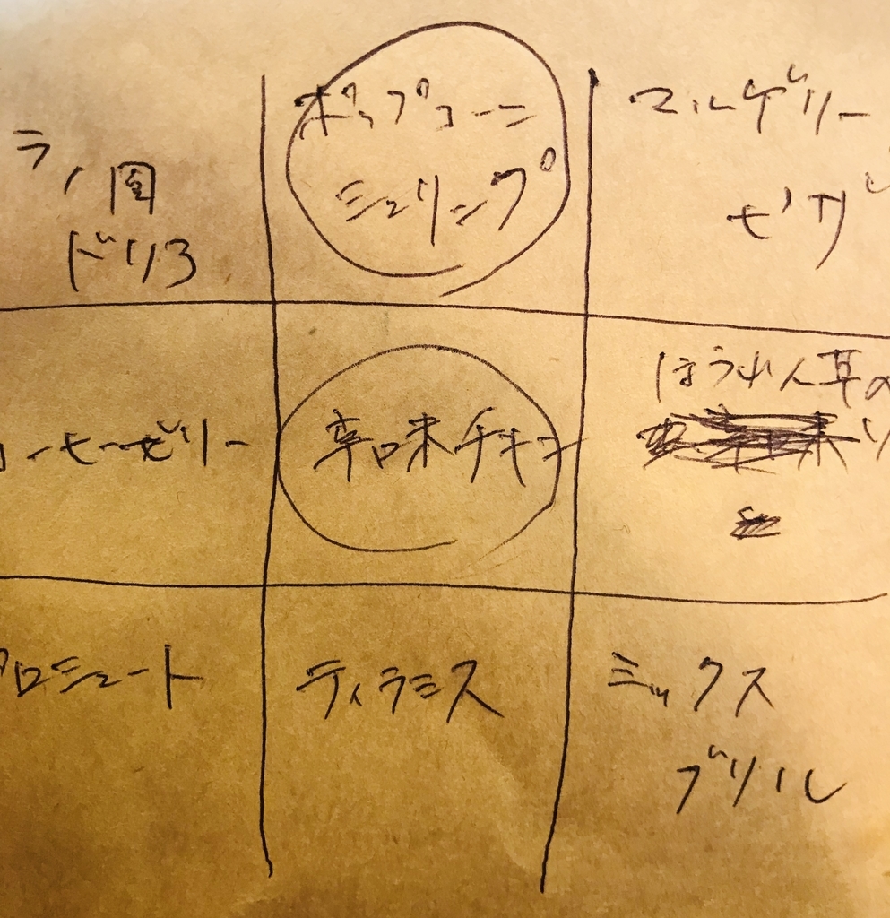 f:id:nabelab00:20181027232009j:plain f:id:nabelab00:20181027232009j:plain