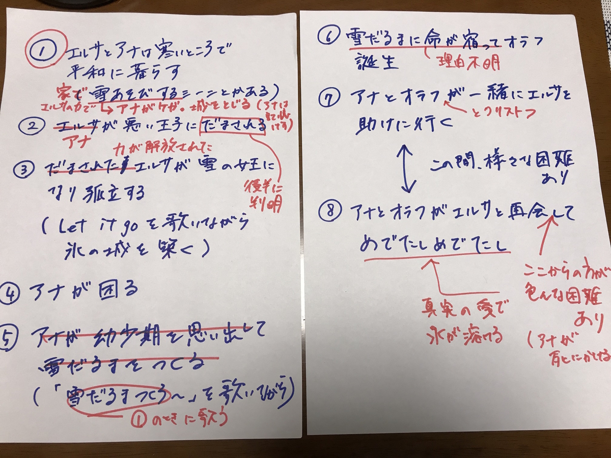 なべとびすこのなすべきこと