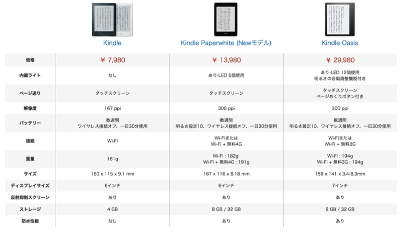 f:id:nabeshima-han:20181123133559j:plain f:id:nabeshima-han:20181123133559j:plain