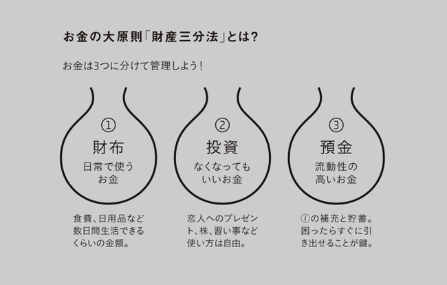 f:id:nabeshima-han:20210521164450j:plain