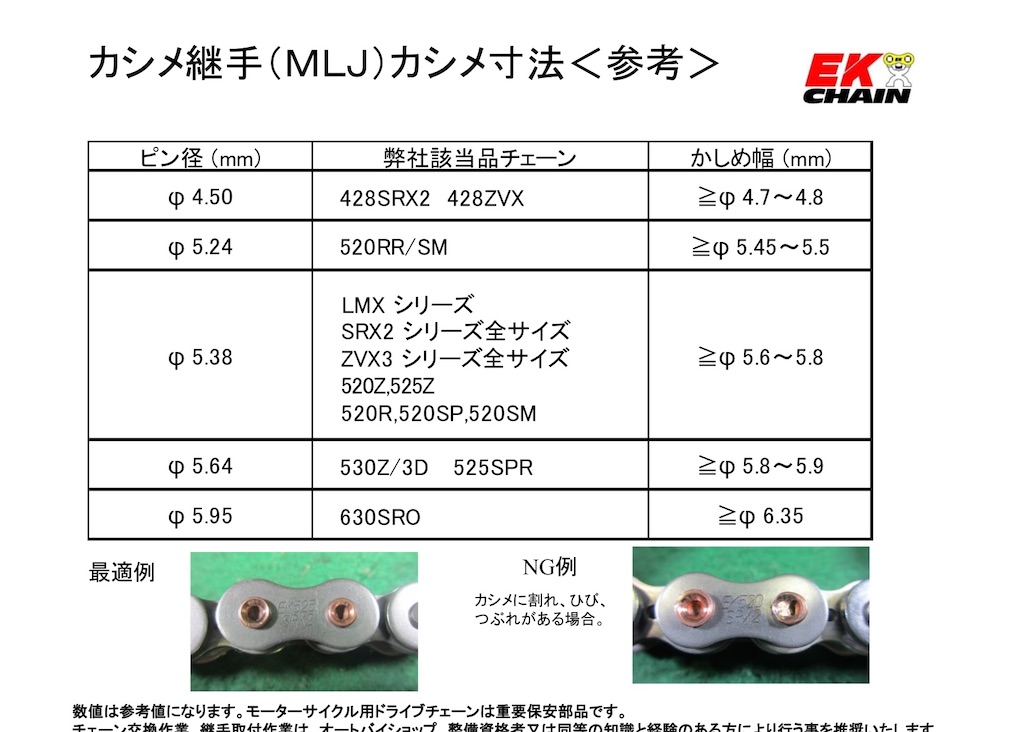 f:id:nabewox:20251230154004j:image f:id:nabewox:20251230154004j:image