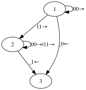f:id:nabeyang:20170420082445p:plain f:id:nabeyang:20170420082445p:plain