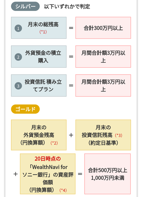 f:id:nabeyasukun:20200327234342p:plain f:id:nabeyasukun:20200327234342p:plain