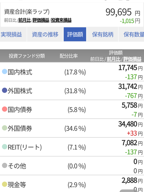 f:id:nabeyasukun:20200328001056p:plain