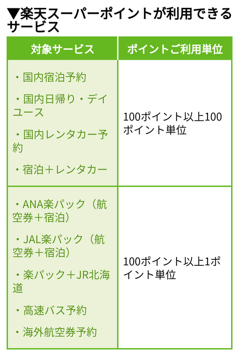 f:id:nabeyasukun:20200328001719p:plain f:id:nabeyasukun:20200328001719p:plain