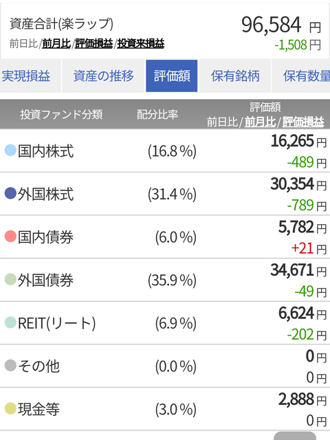f:id:nabeyasukun:20200328002125p:plain