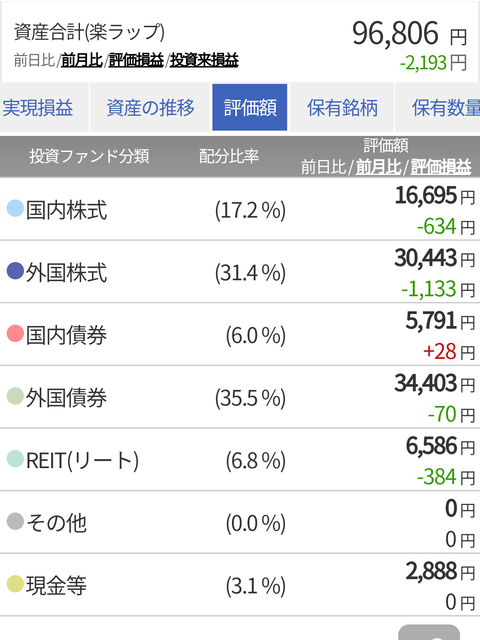 f:id:nabeyasukun:20200328003329p:plain