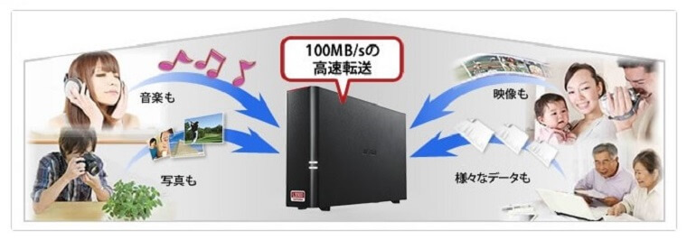 f:id:nabeyasukun:20210419230530j:plain