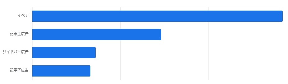 f:id:nabeyasukun:20210710000428j:plain