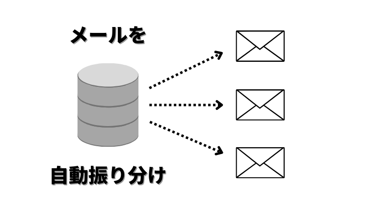 f:id:nabeyasukun:20220417062921p:plain