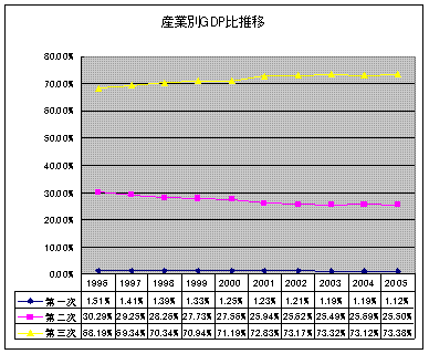 f:id:nabezo-r:20090109154941g:image