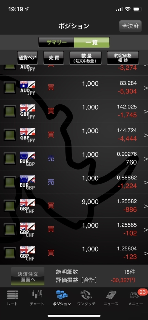 FXスワップ FXスワップ