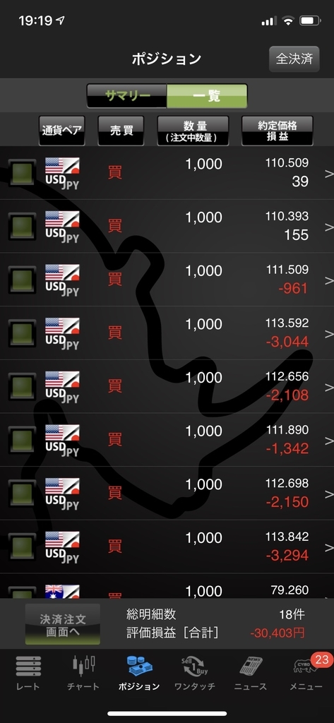 FXスワップ FXスワップ
