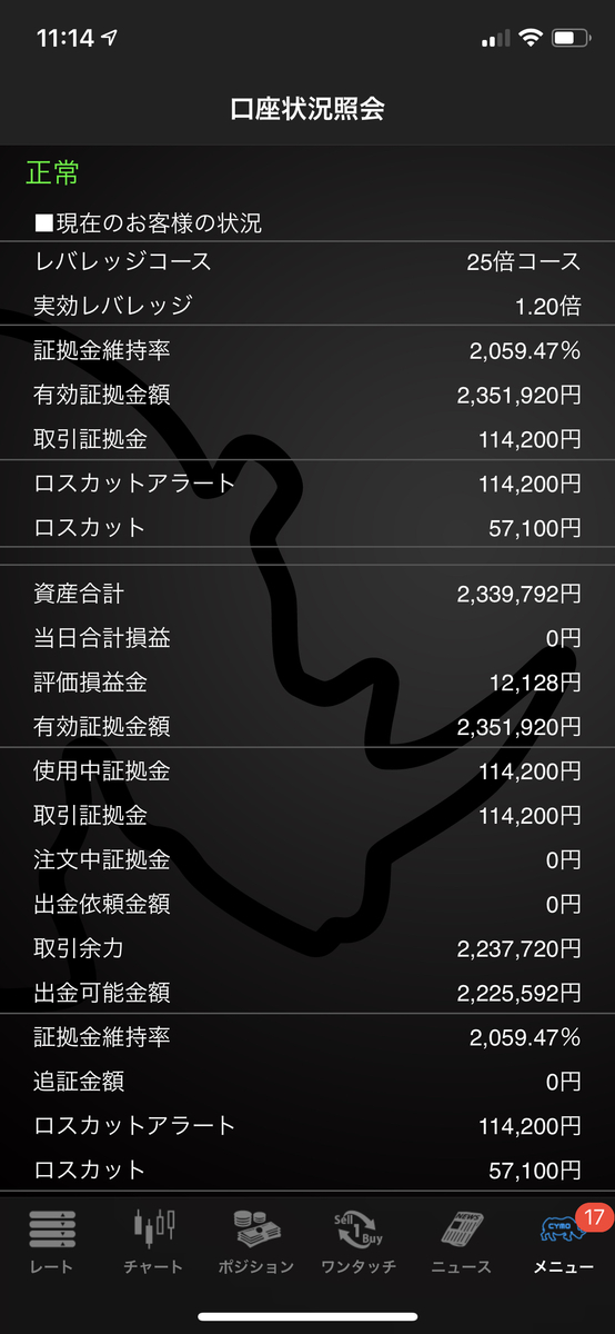資産運用 資産運用