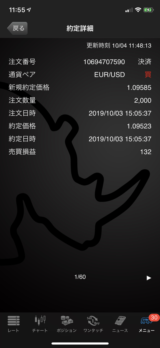 FX不労所得 FX不労所得