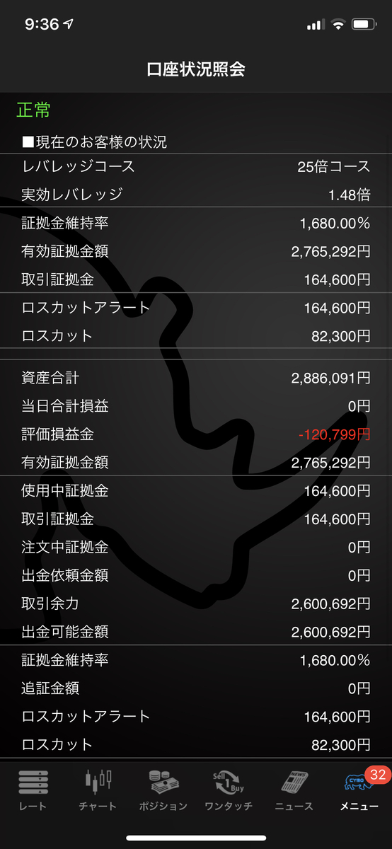 FX不労所得 FX不労所得