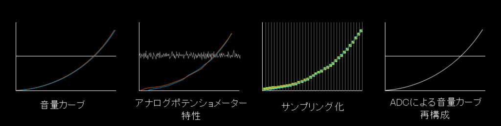 f:id:nabuna2:20200510133345p:plain